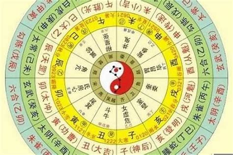 生辰八字姓名|生辰八字算命、五行喜用神查询（免费测算）